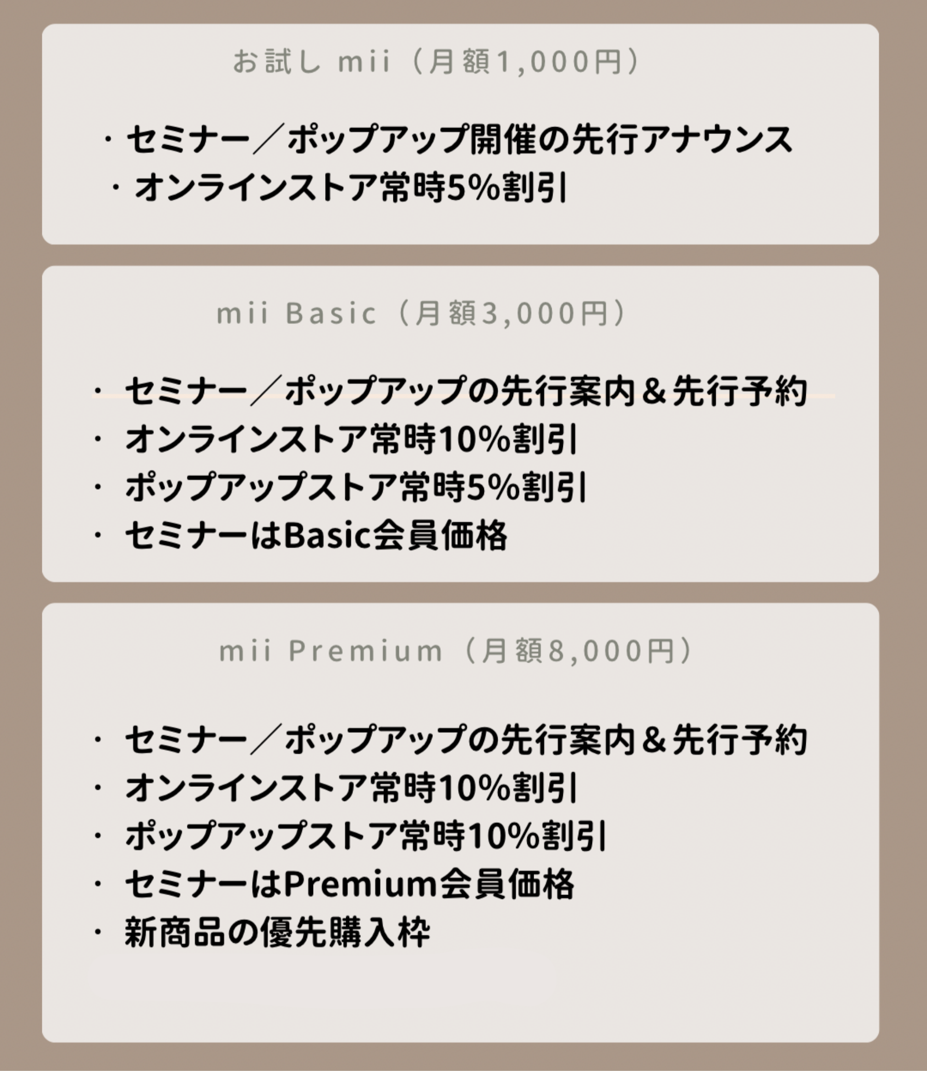 mii Basic（月額 3,000円）