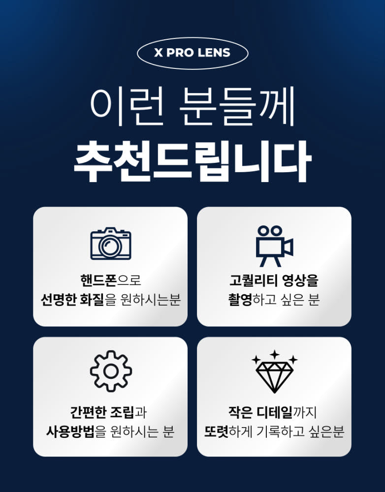 【A.Shining_Moment】[Self-made] X PRO LENS / Close-up lens for nail photography